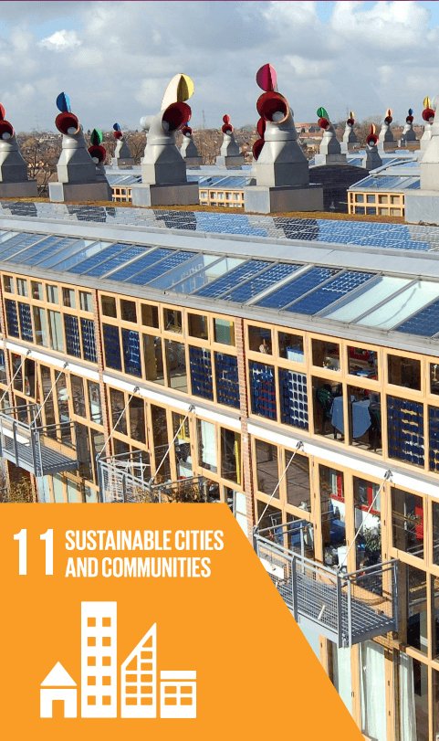 sustainable development goal 11 - sustainable cities and communities