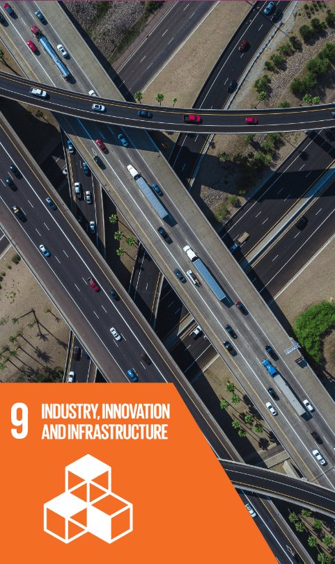 sustainable development goal 9 - industry innovation and infrastructure